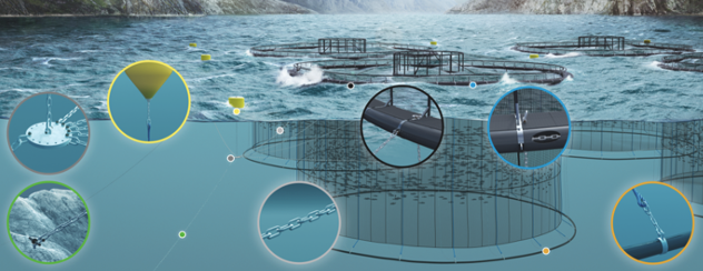 Crosby Aquaculture