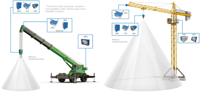 Crosby BlokCam Tower and Crawler Cranes