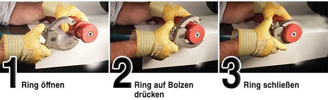 Easy-LocV2_3Steps_Horizontal_DU.jpg