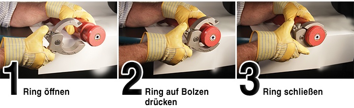 Easy-LocV2_3Steps_Horizontal_DU.jpg