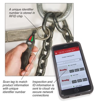 quic-check-v4-application.jpg
