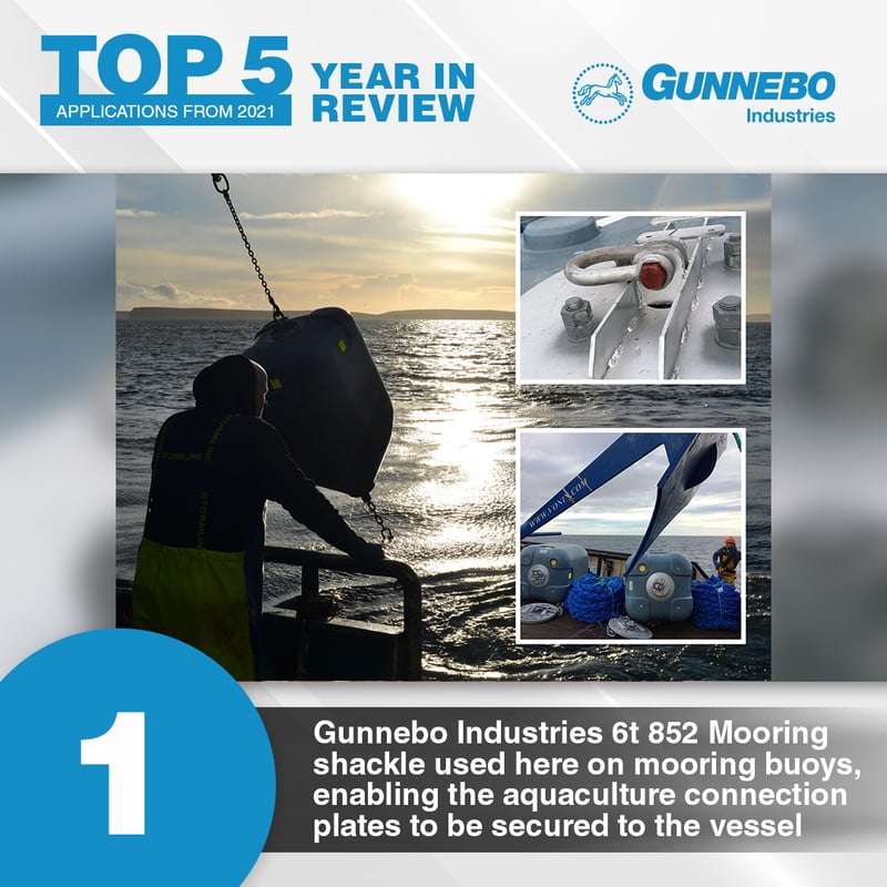 Top 5 GI-#1_ig