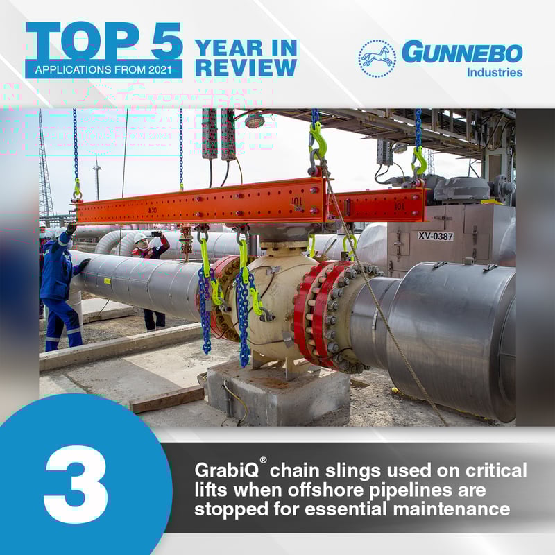 Top 5 GI-#3_ig
