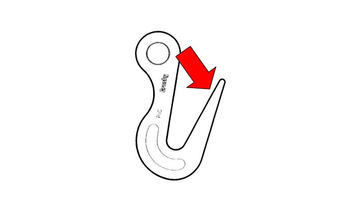 Danny's Rigging Den: Are You Using Your Crosby “Sorting Hooks” Correctly?