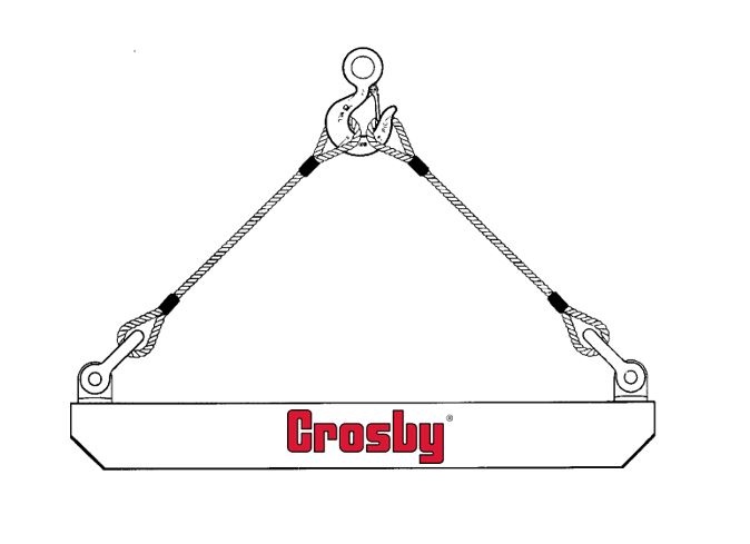 Single Point Rigging Danny's Rigging Den: How Many Slings Should You Collect into a Single ...